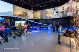 Musée aux Pays-Bas